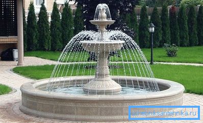 Garden fountain Garden fountain