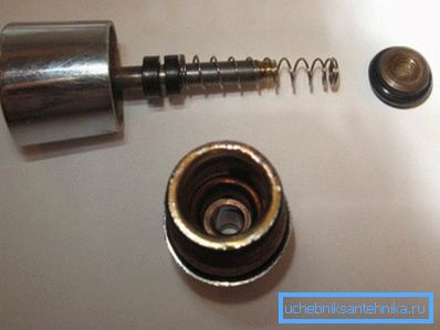 The gland is a rubber ring that stands on the rod and prevents water from leaking through fasteners. The gland is a rubber ring that stands on the rod and prevents water from leaking through fasteners.