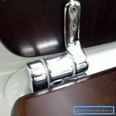 Self-tapping screws should be tightly screwed Self-tapping screws should be tightly screwed