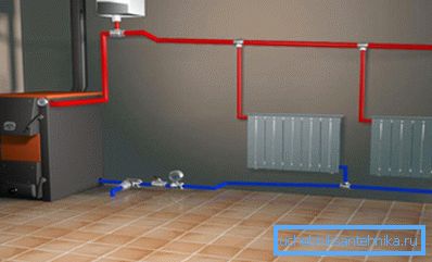 Self-flowing heating system - great for small houses and cottages Self-flowing heating system - great for small houses and cottages