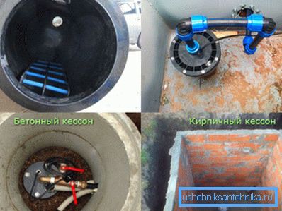 Make caisson room can be of various materials. Make caisson room can be of various materials.