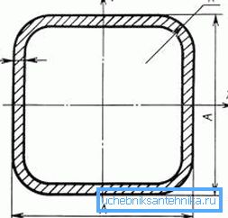 Section Section