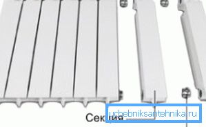 Sectional model Sectional model