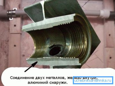 Section in section Section in section