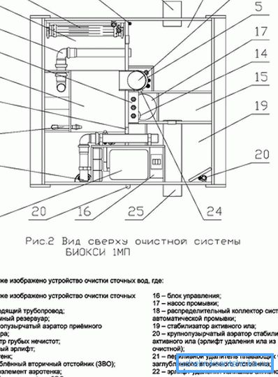 1151 Septic tank device