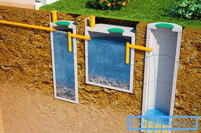 1160 Concrete ring septic tank