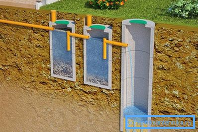 1183 Septic tank of concrete rings, working on the principle of the sump