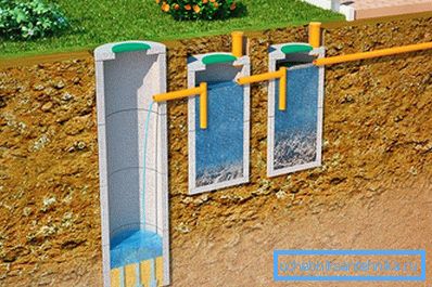 Of reinforced concrete rings