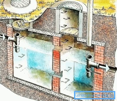 Brick septic tank in a cut