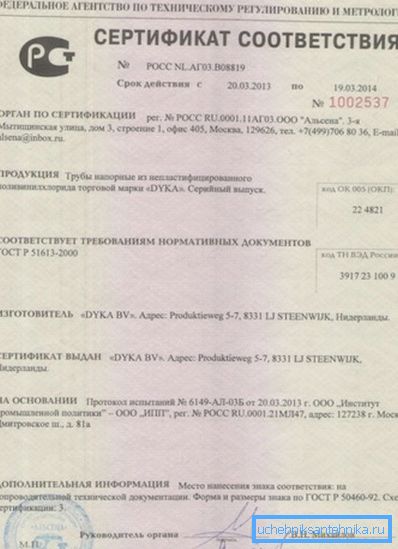 Certificate of Compliance. Certificate of Compliance.