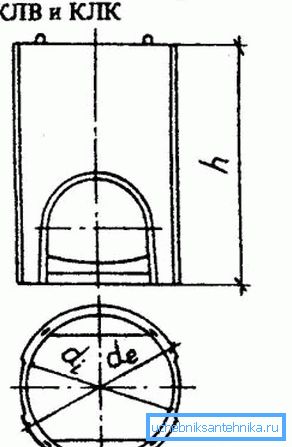 Mine for storm sewer. Mine for storm sewer.