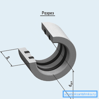 Asbestos-cement coupling scheme. Asbestos-cement coupling scheme.