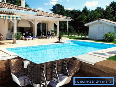 Pool layout Pool layout