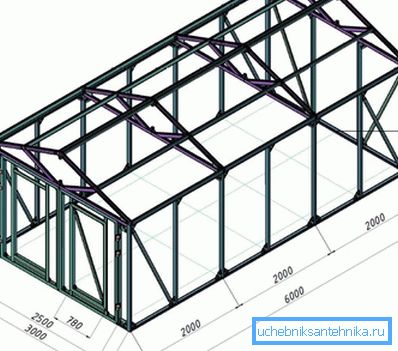 Schematic drawing of the garage of the profile pipe Schematic drawing of the garage of the profile pipe
