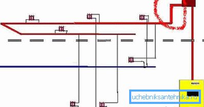 Scheme for two floors. Scheme for two floors.