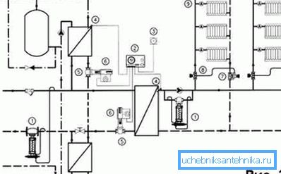 The scheme should include all the necessary components and assemblies. The scheme should include all the necessary components and assemblies.
