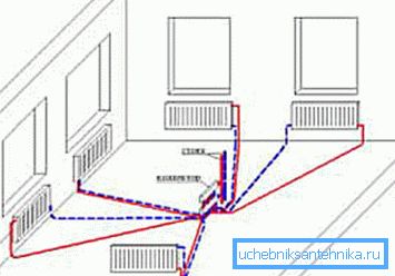 Scheme of two-tube beam connection Scheme of two-tube beam connection
