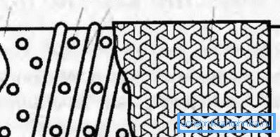 Filter scheme for the Abyssinian well. Filter scheme for the Abyssinian well.