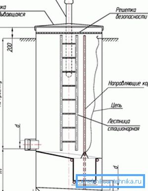 Sink absorber with trash basket Sink absorber with trash basket