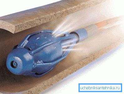 Diagram of hydrodynamic cleaning of the pipeline Diagram of hydrodynamic cleaning of the pipeline