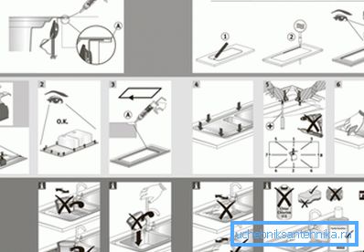 Scheme and sequence of installation of invoice sink. Scheme and sequence of installation of invoice sink.