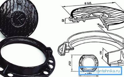 Scheme and dimensions of the cast-iron hatch with a lid Scheme and dimensions of the cast-iron hatch with a lid