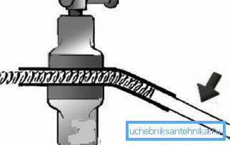 Scheme of pipe bending with spring inside
