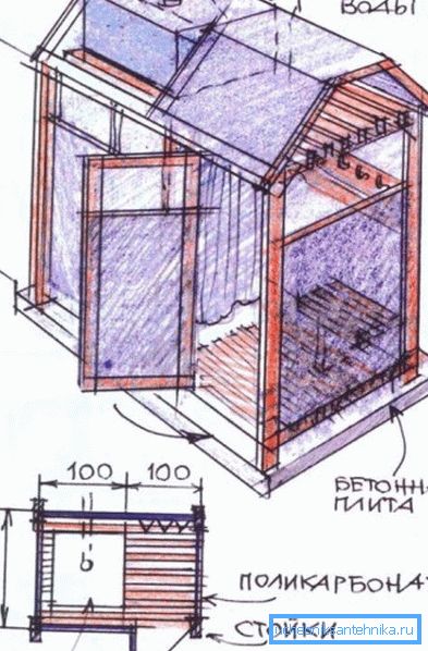 Cabin scheme. Cabin scheme.