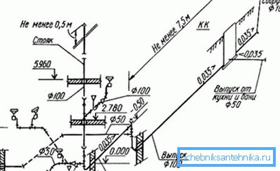 Sewage scheme of a 2-storey house, made by hand Sewage scheme of a 2-storey house, made by hand