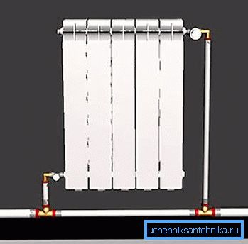 The single pipe system is simple