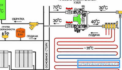 Circuit with three-way valve Circuit with three-way valve