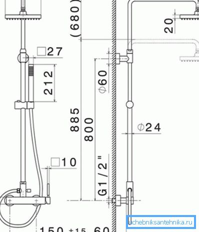 Rack mounting scheme. Rack mounting scheme.