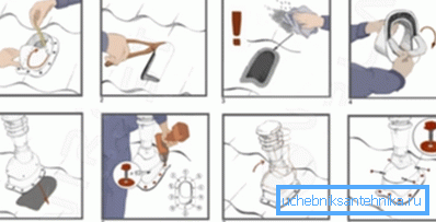 Installation scheme of the ventilation outlet Installation scheme of the ventilation outlet