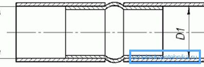 Nipple Connection Diagram Nipple Connection Diagram
