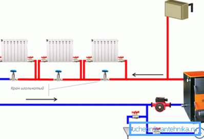 Single circuit connection Single circuit connection