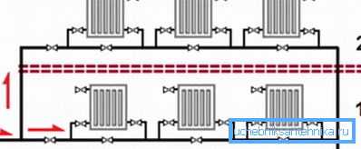 Horizontal Wiring Single Circuit Horizontal Wiring Single Circuit