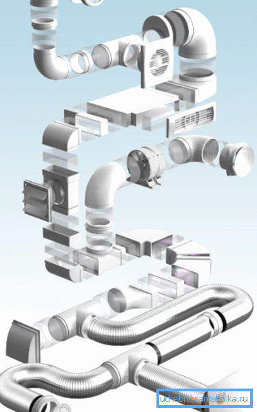 The scheme of organization of a single system of plastic ducts and auxiliary elements The scheme of organization of a single system of plastic ducts and auxiliary elements