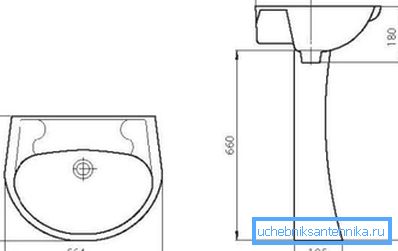 Scheme of the domestic washbasin indicating the sizes Scheme of the domestic washbasin indicating the sizes