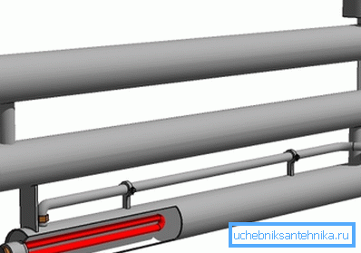 The scheme of the heating device with built-in heating elements. The scheme of the heating device with built-in heating elements.