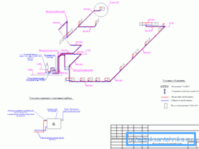 Heating system diagram Heating system diagram