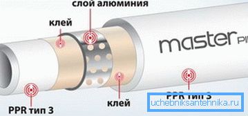 Perforated aluminum reinforcement scheme Perforated aluminum reinforcement scheme
