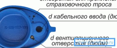 The scheme of a plastic cover with an indication of technological holes The scheme of a plastic cover with an indication of technological holes