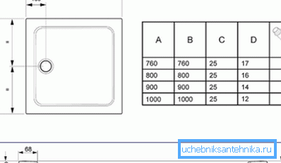 Scheme of the pallet. Scheme of the pallet.