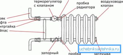 New Battery Connection Diagram New Battery Connection Diagram