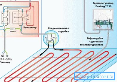 Connection diagram of sensors and regulators. Connection diagram of sensors and regulators.
