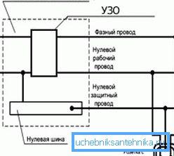 Wiring diagram for electrical components