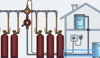 Connection diagram of six gas tanks Connection diagram of six gas tanks
