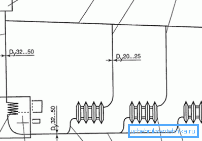 System connection diagram System connection diagram