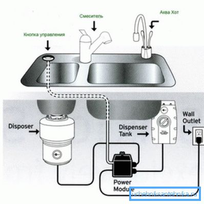 System connection diagram. System connection diagram.