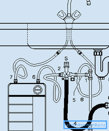 Device wiring diagram Device wiring diagram